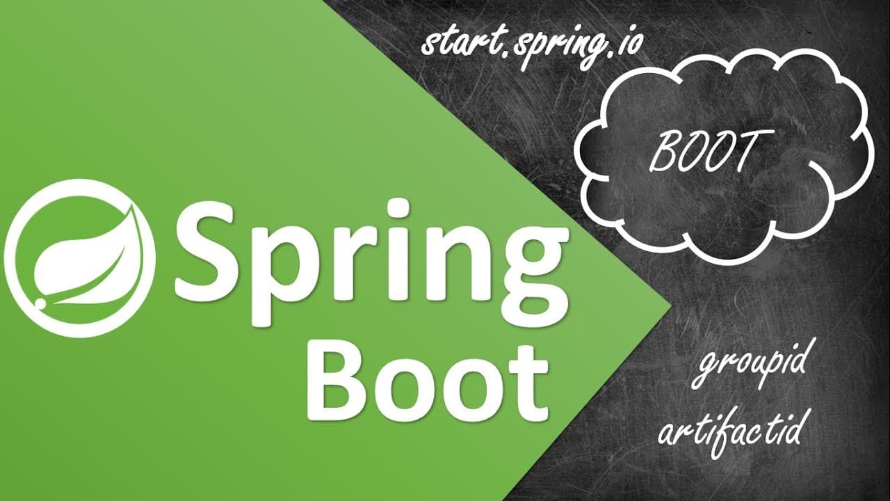 Java DSA & Spring Boot